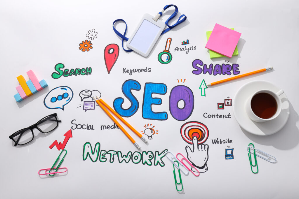 seo services permas