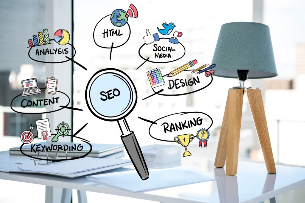 seo website design permas