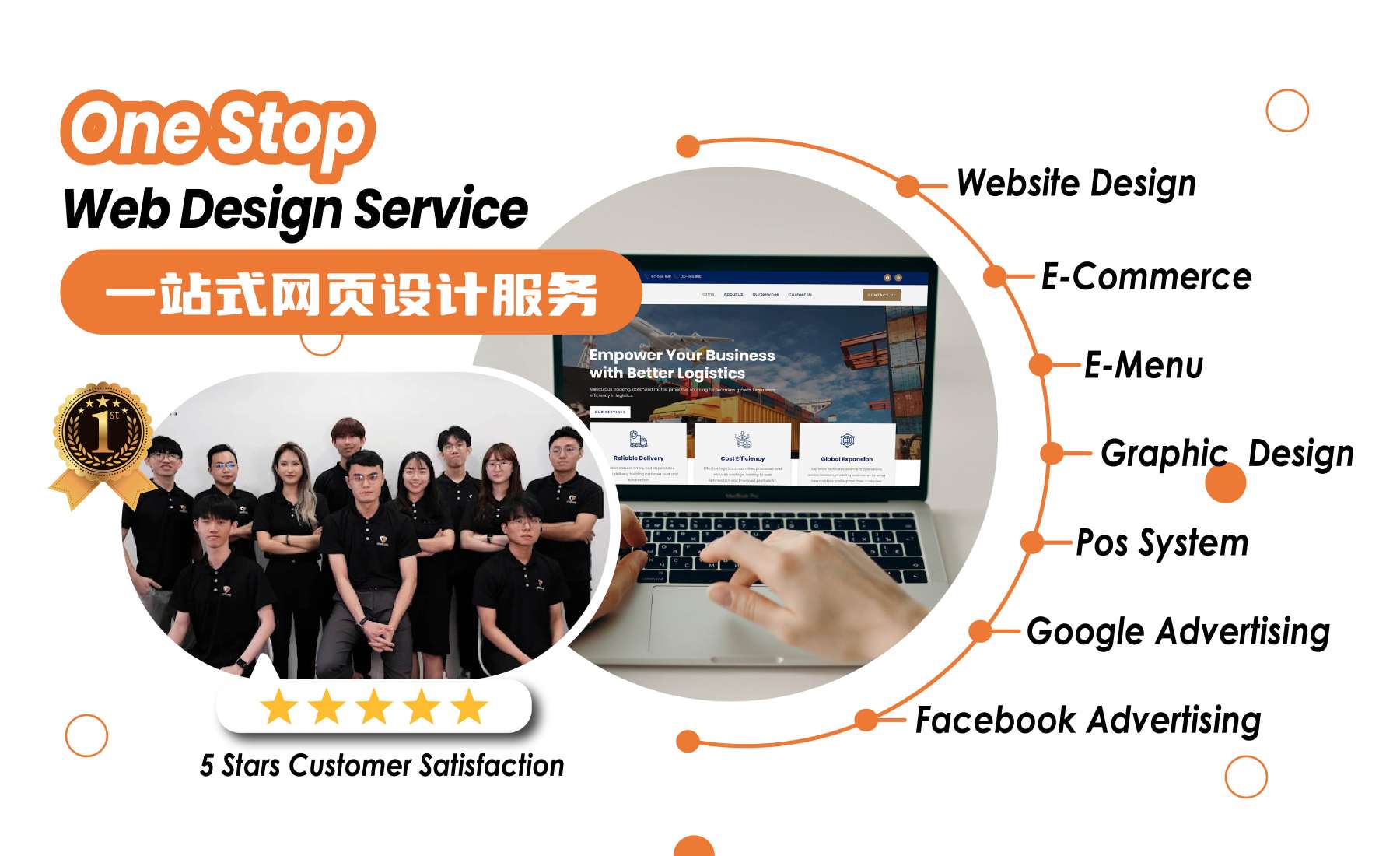 channel soft team member